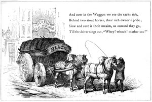 Wagon de livraison de charbon, 1860 - Unbekannt