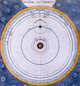 Système héliocentrique copernicien de l