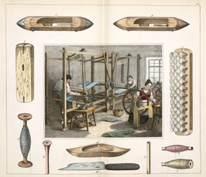 Coton et soie, tissage Le tisserand - Unbekannt