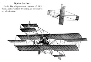 Biplan Curtiss, 20e siècle