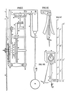 Conception d