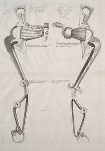 Diagramme pour mors de cheval