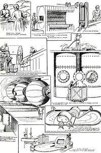 Diagrammes illustrant la préparation des chiffons et de l
