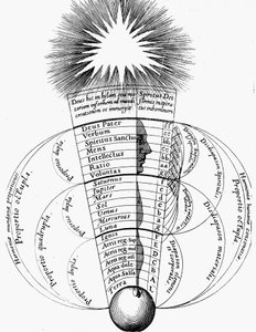 Harmonie divine, 1617-1619 - Unbekannt