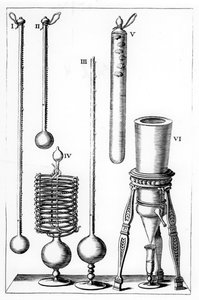 Thermomètres anciens, 1691 - Unbekannt