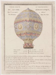 Dessin exact et proportionnel du globe aérostatique - Unbekannt