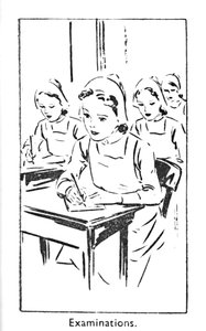 Examens, 1940