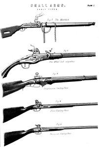 Exemples de divers mécanismes de tir de fusil, vers 1880 - Unbekannt