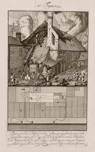 Incendie dans une usine de savon, Amsterdam, Hollande - Unbekannt