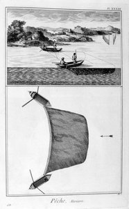 Pêche, 1751-1777 - Unbekannt