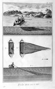 Pêche, filet maillant, 1751-1777 - Unbekannt