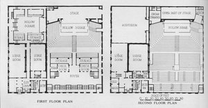 Plans d