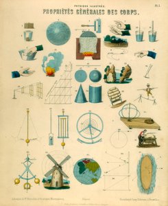 Propriétés générales des corps, vers 1851 - Unbekannt