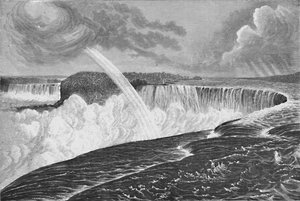 Vue grandiose des chutes canadiennes et américaines en fer à cheval, 1883
