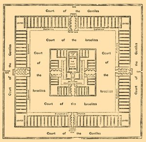 Plan du Temple de Salomon, 1890 - Unbekannt