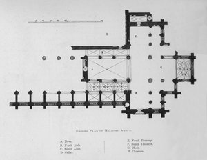 Plan au sol de l