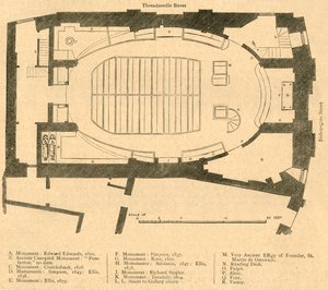 Plan au sol de l
