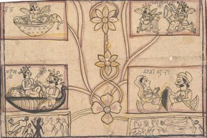 Horoscope avec dessins floraux, 1850 - Unbekannt