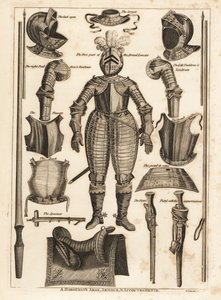 Armes, armures et équipements du cavalier