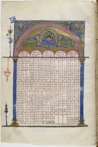 Manuscrit enluminé des Évangiles en langue géorgienne, entre 1201 et 1300