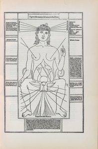 Illustration de Fasciculo di medicina par Johannes de Ketham, 1493 - Unbekannt