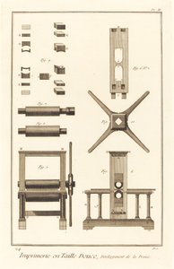 Imprimerie en Taille Douce, Développement de la Presse: pl. II, 1771-1779 - Unbekannt