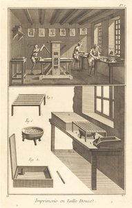 Imprimerie en Taille Douce : pl. I, 1771-1779 - Unbekannt