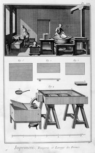 Intérieur d