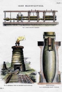Fabrication de fer, 19e siècle - Unbekannt