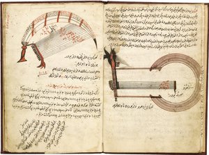 Musique des janissaires. Manuscrit ottoman, XVIIIe siècle