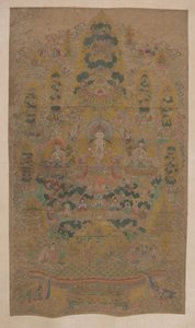 Mandala lamaïste, XVIIe siècle - Unbekannt