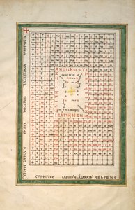 Feuille d