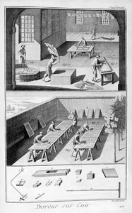 Tannage du cuir, 1751-1777