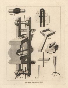 Machine et méthode pour tendre la baliste, une ancienne machine pour lancer des fléchettes - Unbekannt