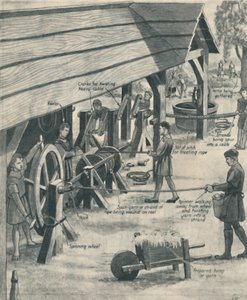 Fabrication de cordes à l