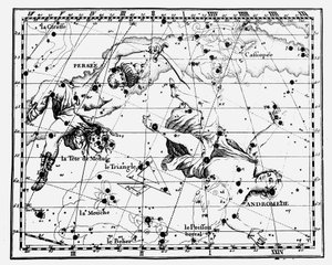 Carte des constellations stellaires, 1775
