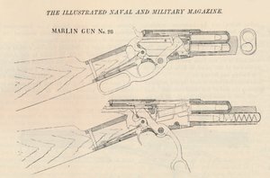 Fusil Marlin No. 28, 1884