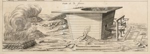 Métallurgie, fer et acier: forge pour la fabrication de l