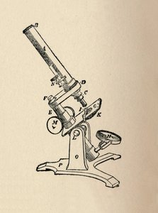 Microscope, 1912