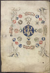 Miniature Annus du Liber Scivias de Hildegard de Bingen, vers 1220