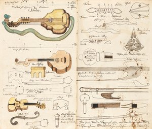 Manuscrit musical de Miners Music, vers 1760 - Unbekannt