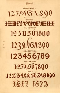 Numéros, 1862 - Unbekannt
