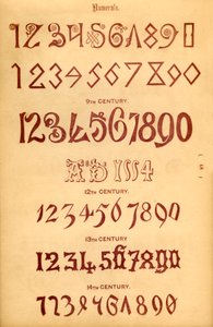 Numéraux, 1862