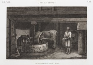 Huiles, graisses et cires, moulin à huile, Égypte, vers 1798 - Unbekannt