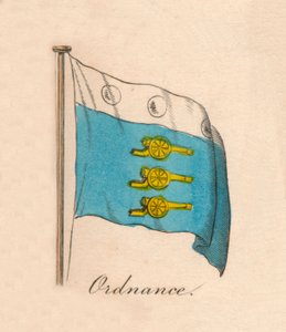 Artillerie, 1838 - Unbekannt