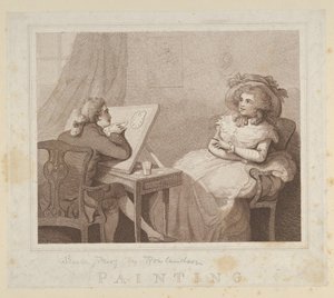 Peinture, 1784 - Unbekannt