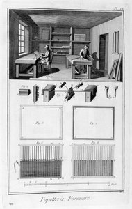 Fabrication de papier, 1751-1777 - Unbekannt