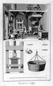 Fabrication de papier, 1751-1777 - Unbekannt