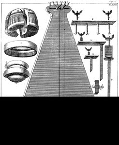 Pendule à percussion, 1725 - Unbekannt
