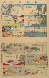 Dictionnaire illustré, 1887